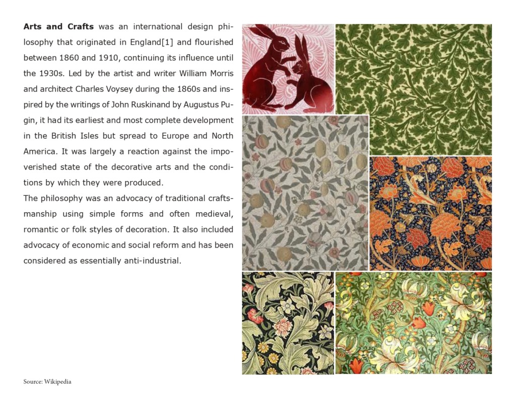 history of design